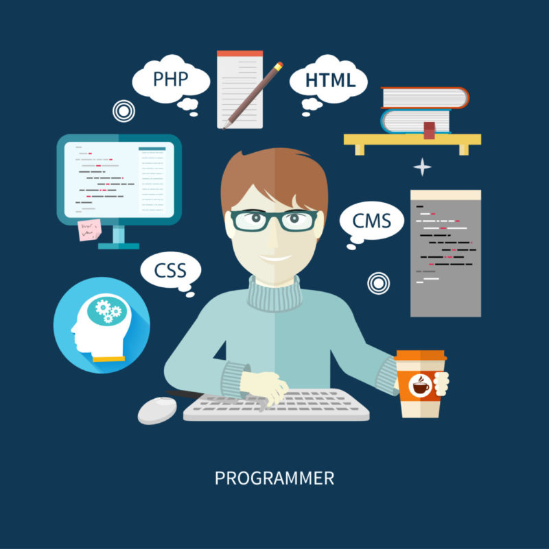 Reasons Why You Need A PHP Developer