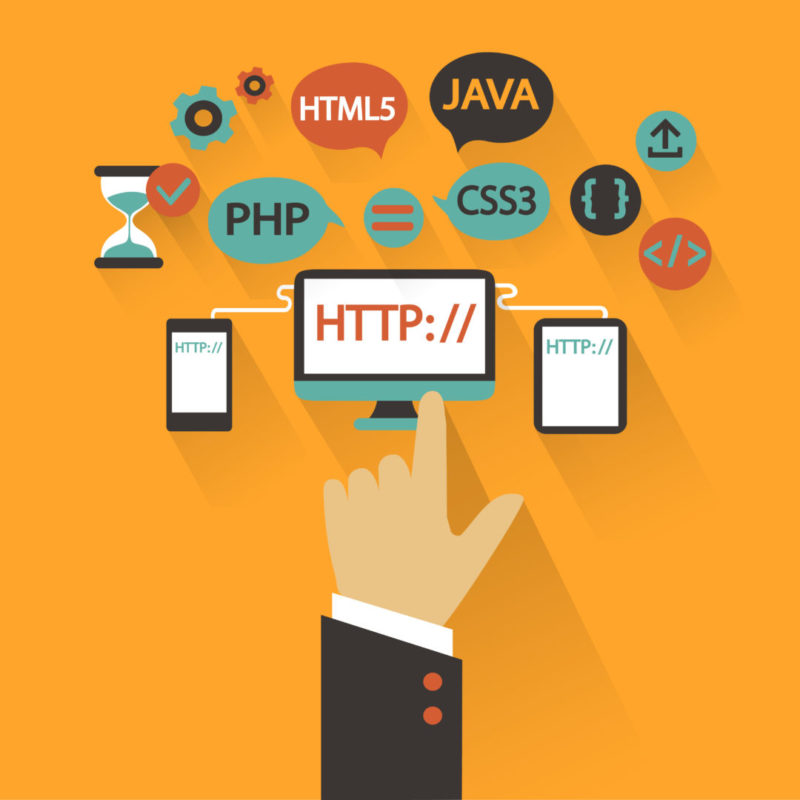 Custom Web Developer: Now Is The Time To Think Ahead