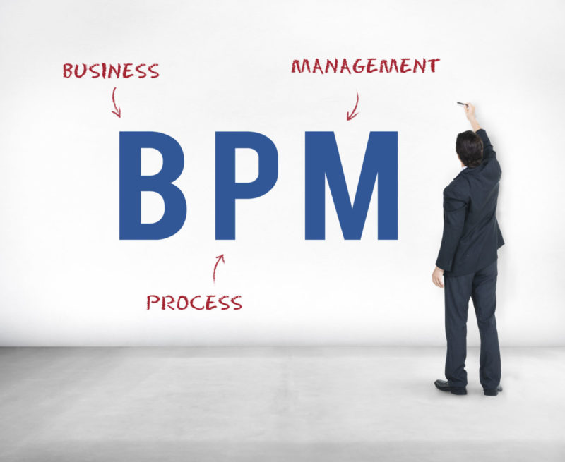 What You Need To Know About Business Process Management