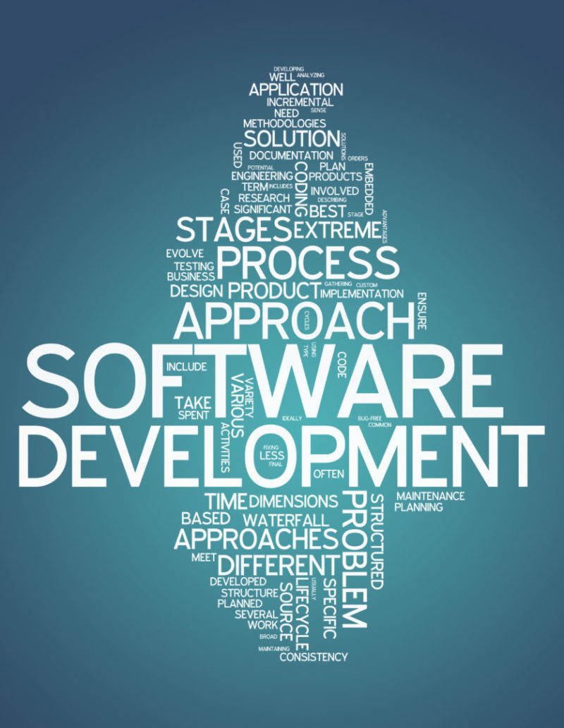 software development company frisco tx